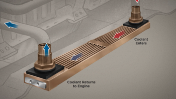 How Keel Cooling Works - R.W.Fernstrum & Company